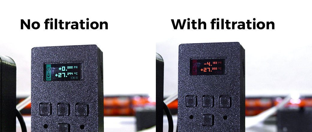Pressure with filtration on and without