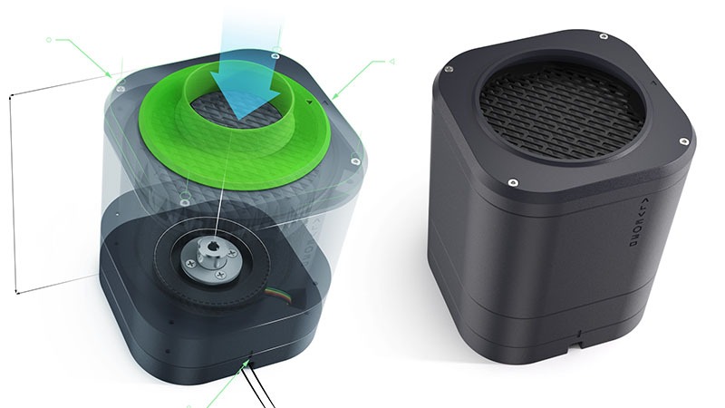 conception sur mesure