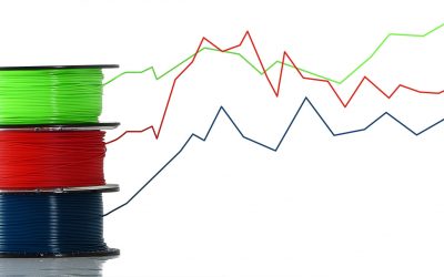 ¿Qué filamento de impresora 3D emite más nanopartículas?