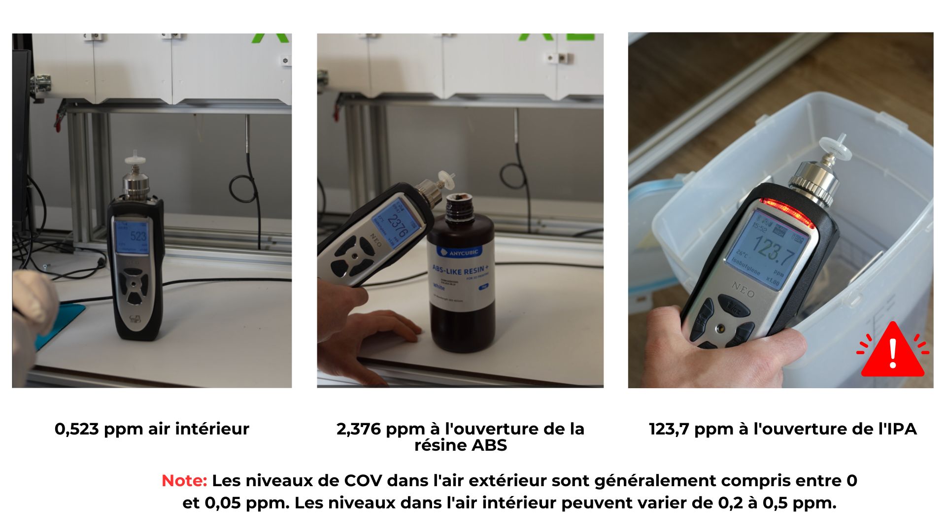 résines d'impression 3D émettent des niveaux plus élevés de COV