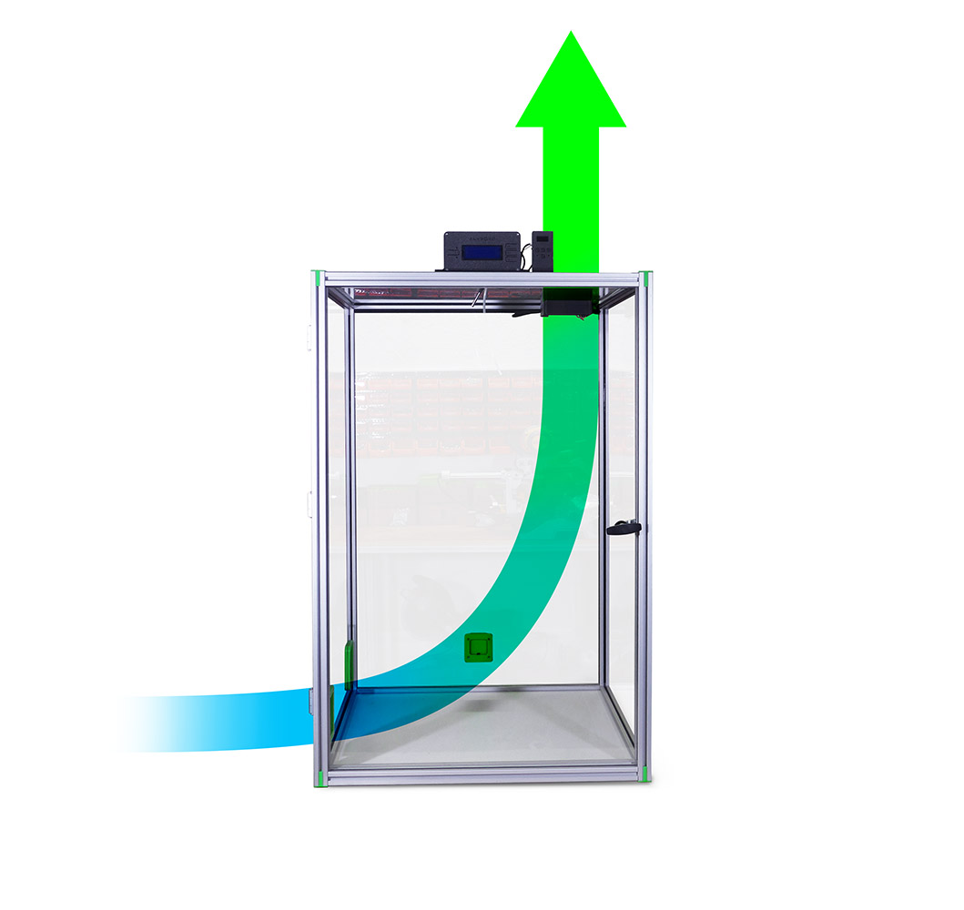 Airflow inside the enclosure