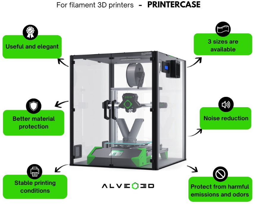 The enclosure for filament 3D printers