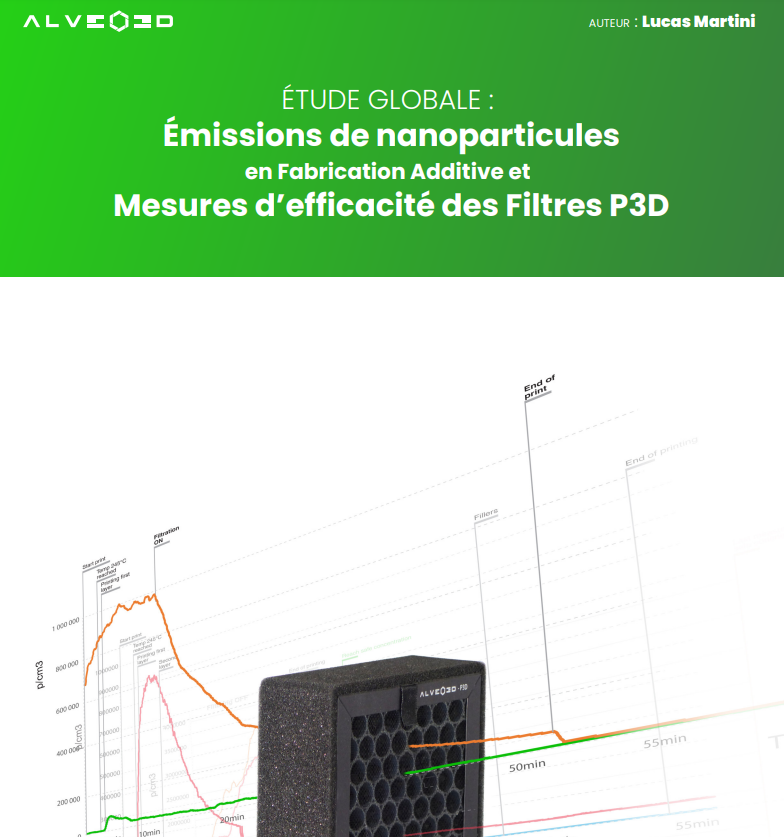 Étude alveo3D emisson filament