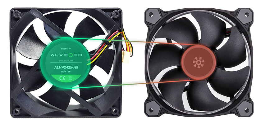 comparatif ALHP2425-H8 et ventilateur 120mm standard